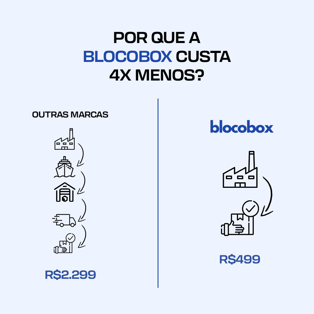 Chuteira de Ouro | 1138PCS