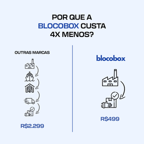 Londres Big Ben | 900PCS