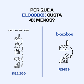 Mini Ghostbusters ECTO-1 | 636PCS